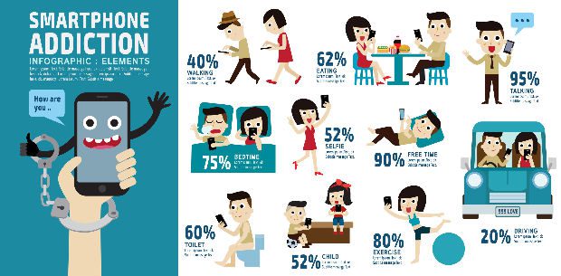 Döbbenetes, ilyen komoly betegséget okoz a mobiltelefon