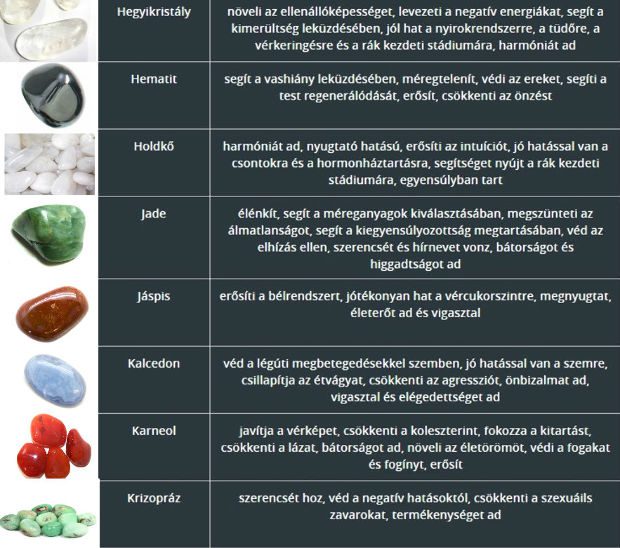 Harmóniában a test és lélek - használd ki a kövek gyógyító erejét! 3