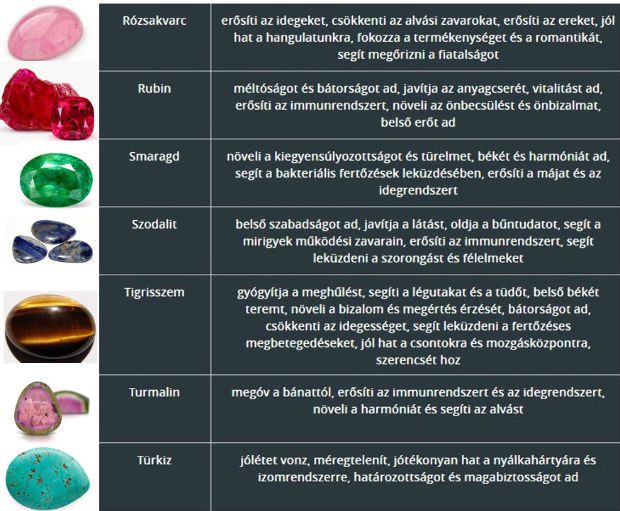 Harmóniában a test és lélek - használd ki a kövek gyógyító erejét! 5