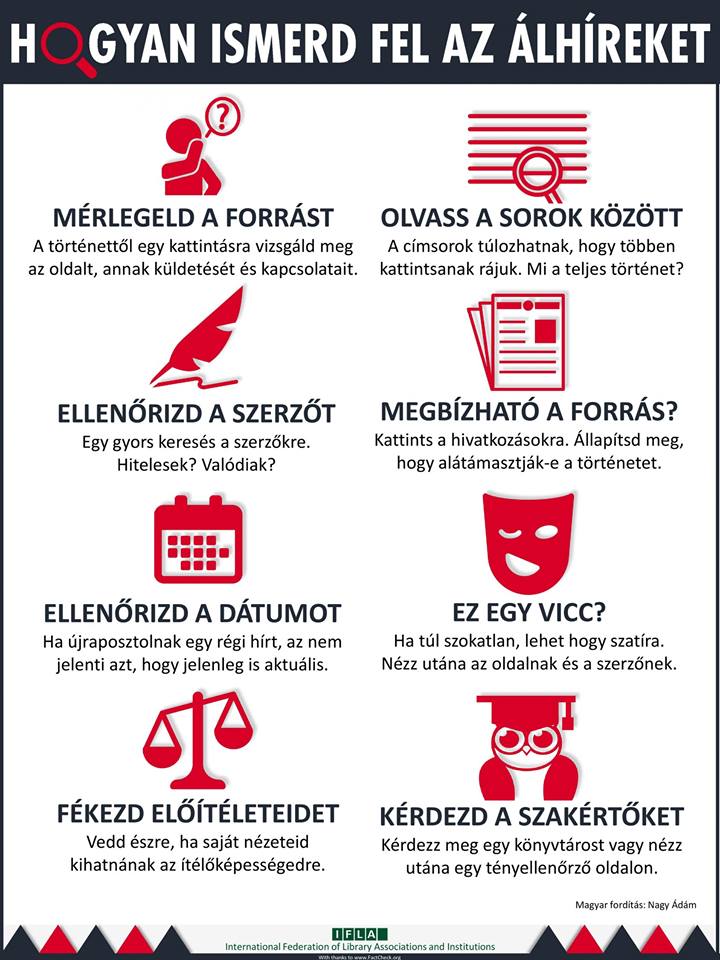 Így ismerheted fel az álhíreket