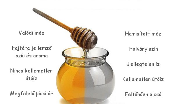 Hogyan ismerd fel a hamis mézet?