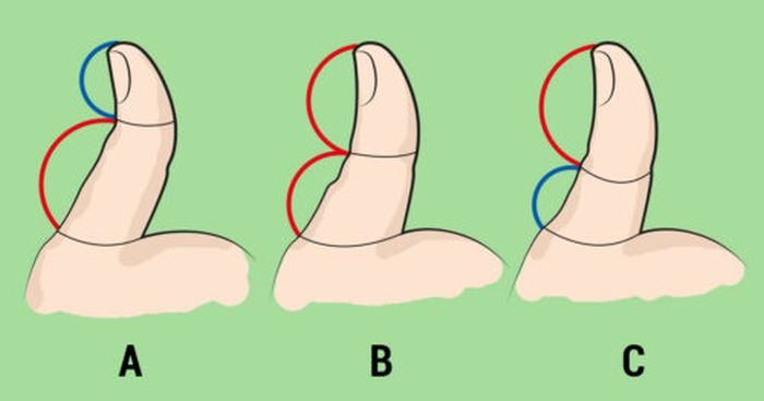 Mit is mesél a kezed nagy ujja a természetedről?