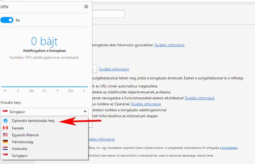 Internetezés itthonról és mégis Amerikából? Van megoldás