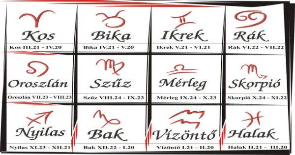 horoszkóp, csillagjegyek