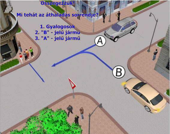 Gyalogosok, kerékpárosok és a gépjárművek viszonylata a közlekedésben. https://www.hirmagazin.eu