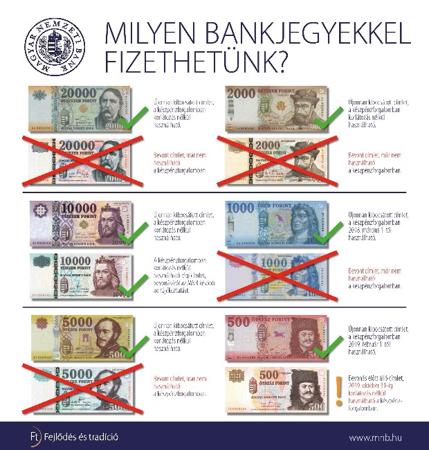 Februártól jönnek az új 500 foritos bankjegyek 1