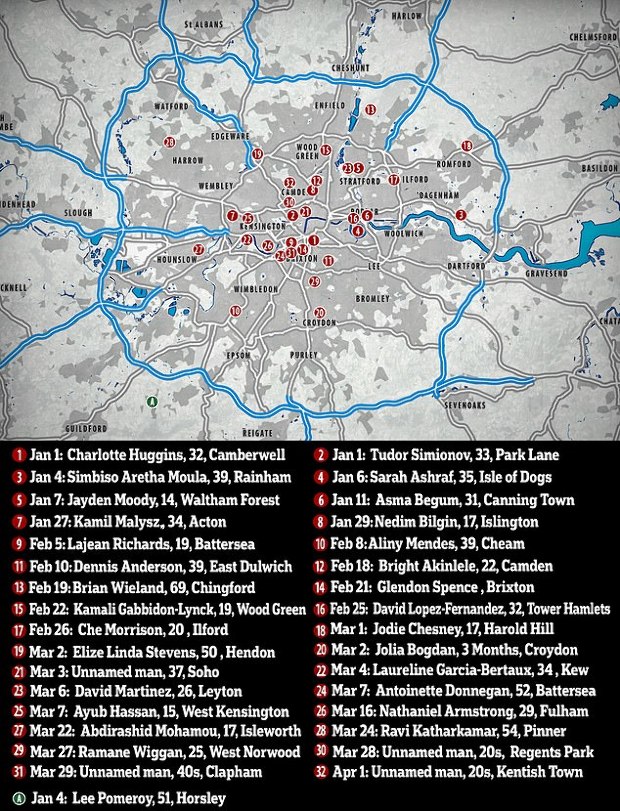 Nem hagy alább a londoni erőszakhullám, már 32 halottja van